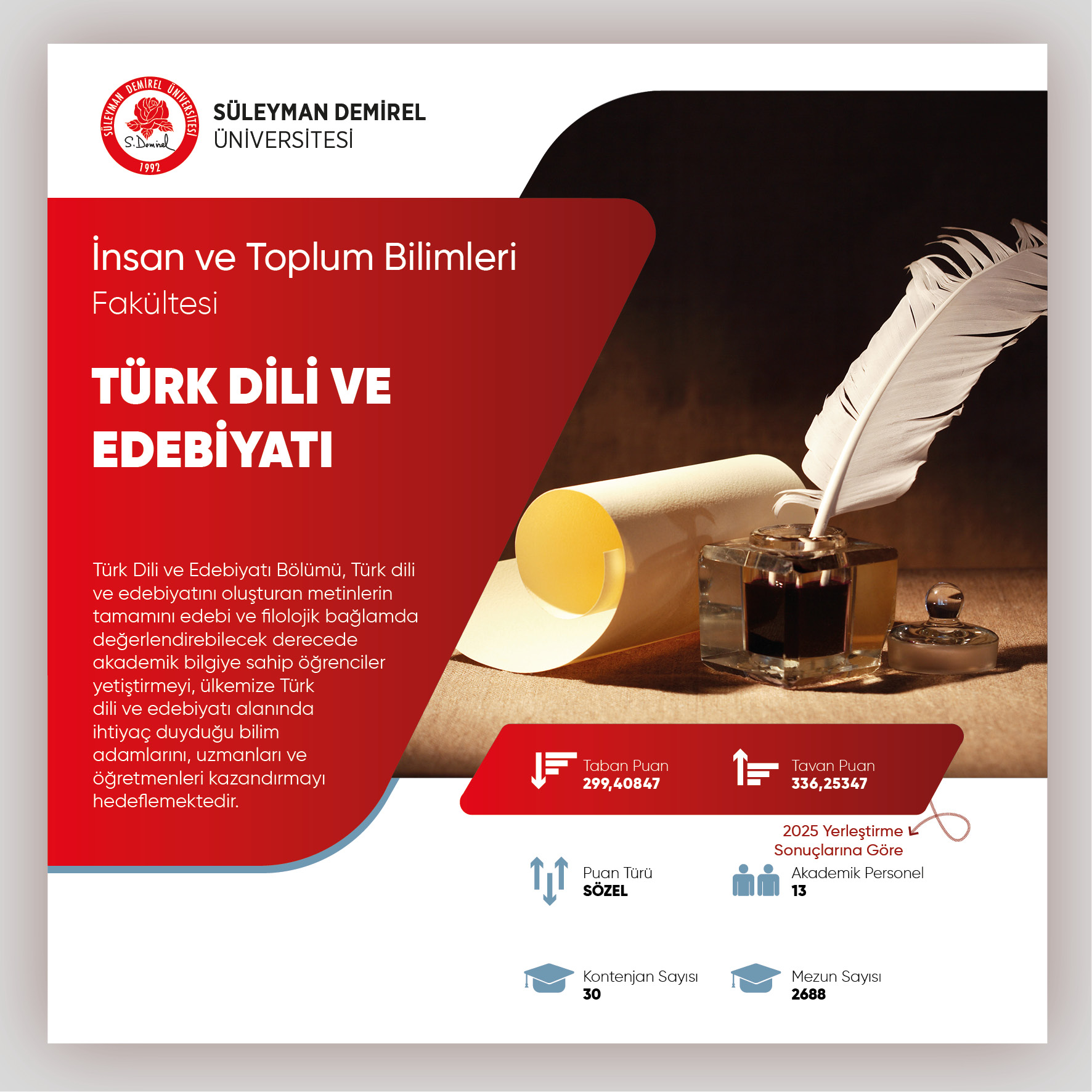 İnsan ve Toplum Bilimleri Fakültesi